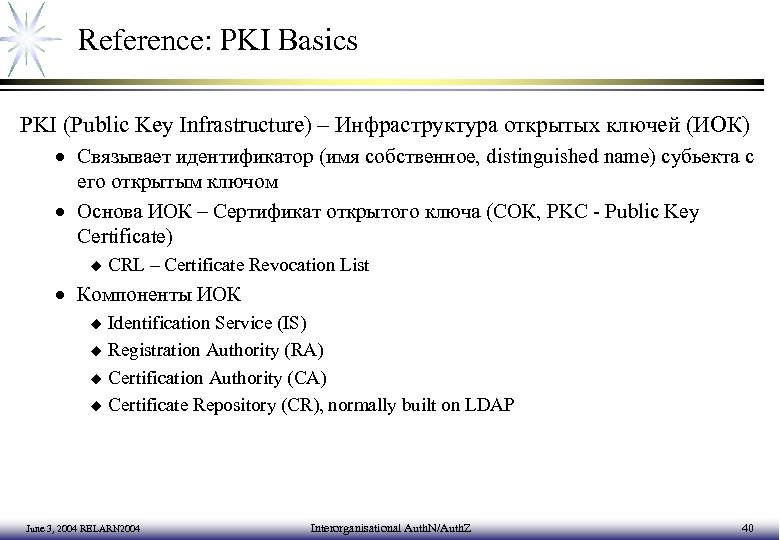 Reference: PKI Basics PKI (Public Key Infrastructure) – Инфраструктура открытых ключей (ИОК) · Связывает