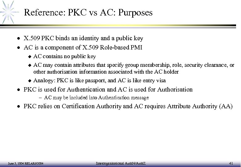 Reference: PKC vs AC: Purposes · X. 509 PKC binds an identity and a