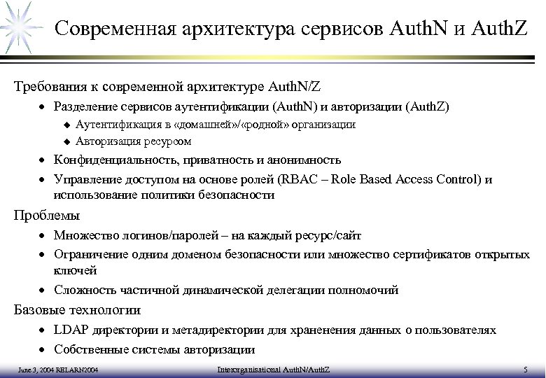 Современная архитектура сервисов Auth. N и Auth. Z Требования к современной архитектуре Auth. N/Z