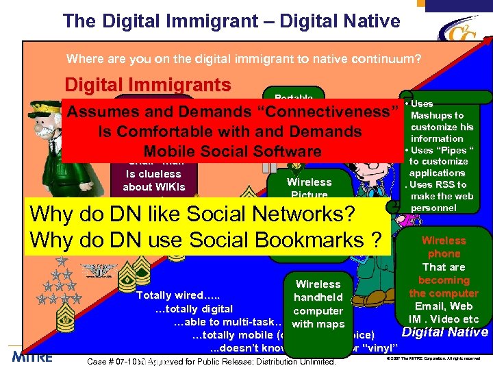 The Digital Immigrant – Digital Native Where are you on the digital immigrant to