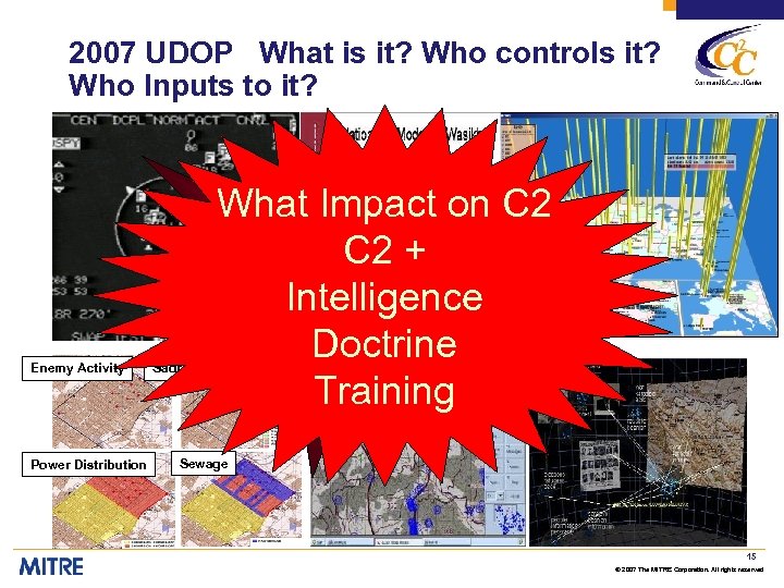 2007 UDOP What is it? Who controls it? Who Inputs to it? Enemy Activity