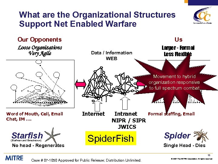 What are the Organizational Structures Support Net Enabled Warfare Our Opponents Loose Organizations Very