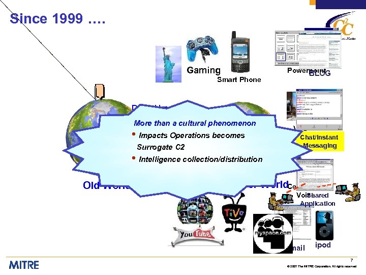Theme I: The Since 1999 …. Digital Divide Gaming Smart Phone Powerpoint BLOG Digital