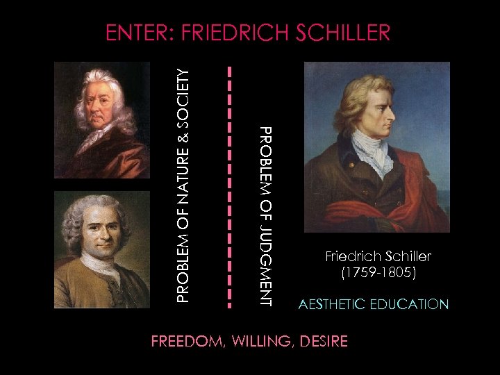 PROBLEM OF JUDGMENT PROBLEM OF NATURE & SOCIETY ENTER: FRIEDRICH SCHILLER Friedrich Schiller (1759