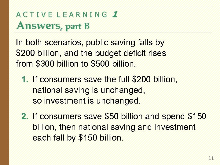 ACTIVE LEARNING Answers, part B 1 In both scenarios, public saving falls by $200