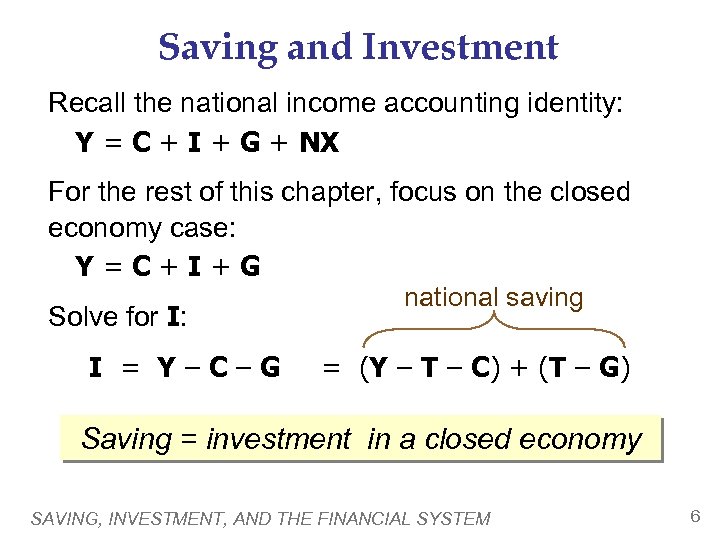 Saving and Investment Recall the national income accounting identity: Y = C + I