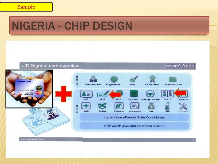 Sample NIGERIA - CHIP DESIGN 
