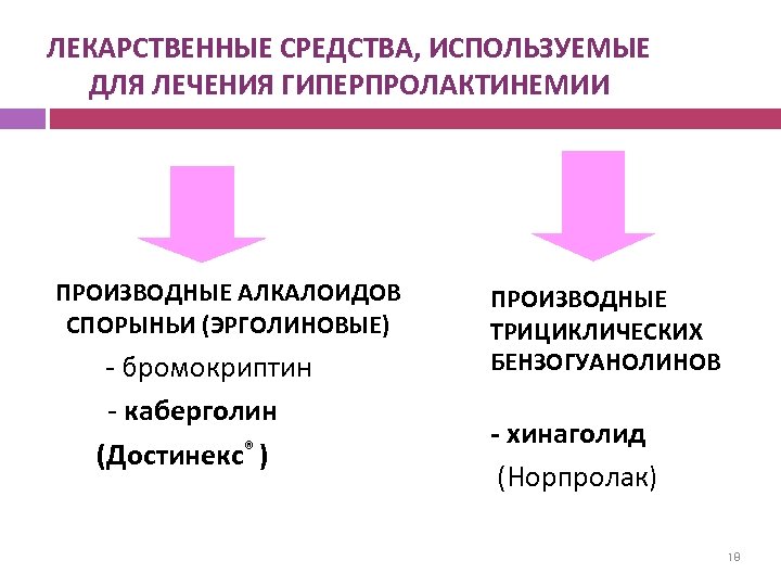 ЛЕКАРСТВЕННЫЕ СРЕДСТВА, ИСПОЛЬЗУЕМЫЕ ДЛЯ ЛЕЧЕНИЯ ГИПЕРПРОЛАКТИНЕМИИ ПРОИЗВОДНЫЕ АЛКАЛОИДОВ СПОРЫНЬИ (ЭРГОЛИНОВЫЕ) - бромокриптин - каберголин