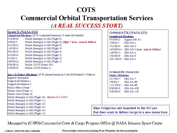COTS Commercial Orbital Transportation Services (A REAL SUCCESS STORY) Space X (NASA ISS) Orbital/ATK