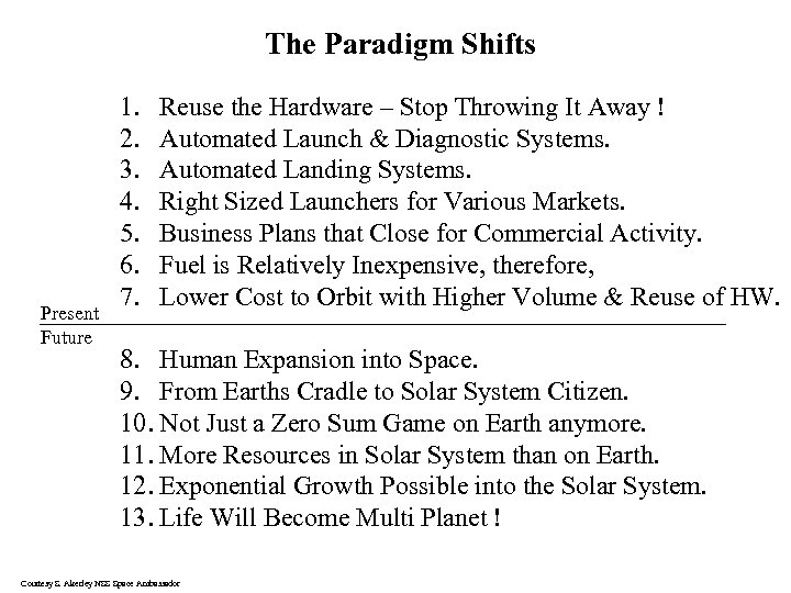 The Paradigm Shifts Present Future 1. 2. 3. 4. 5. 6. 7. Reuse the