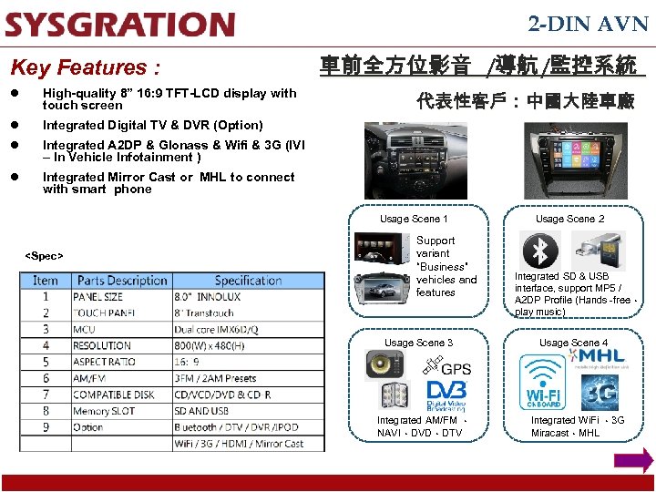 2 -DIN AVN Key Features : l High-quality 8” 16: 9 TFT-LCD display with