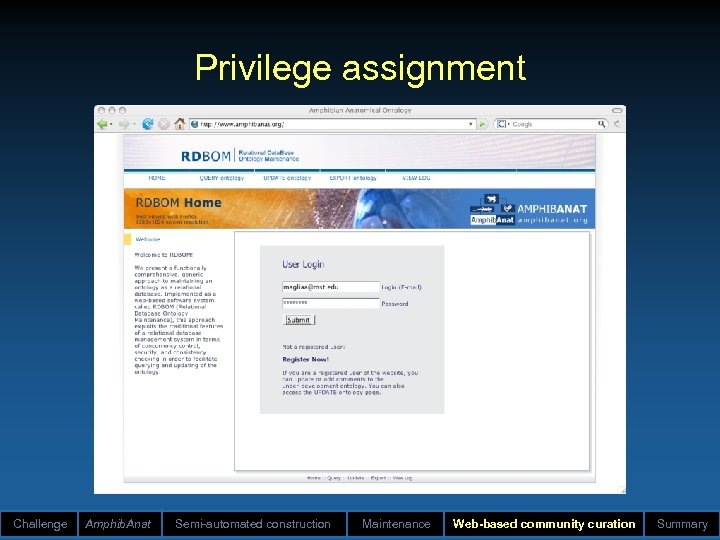 Privilege assignment Challenge Amphib. Anat Semi-automated construction Maintenance Web-based community curation Summary 