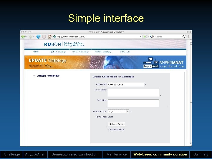 Simple interface Challenge Amphib. Anat Semi-automated construction Maintenance Web-based community curation Summary 