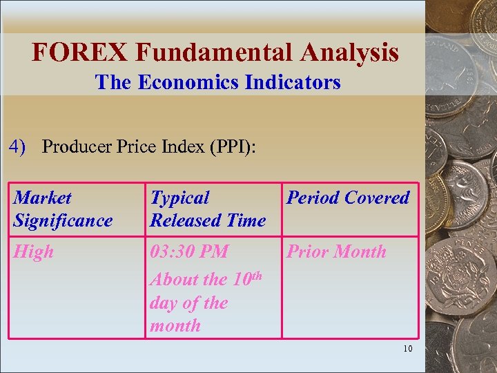 FOREX Fundamental Analysis The Economics Indicators 4) Producer Price Index (PPI): Market Significance Typical