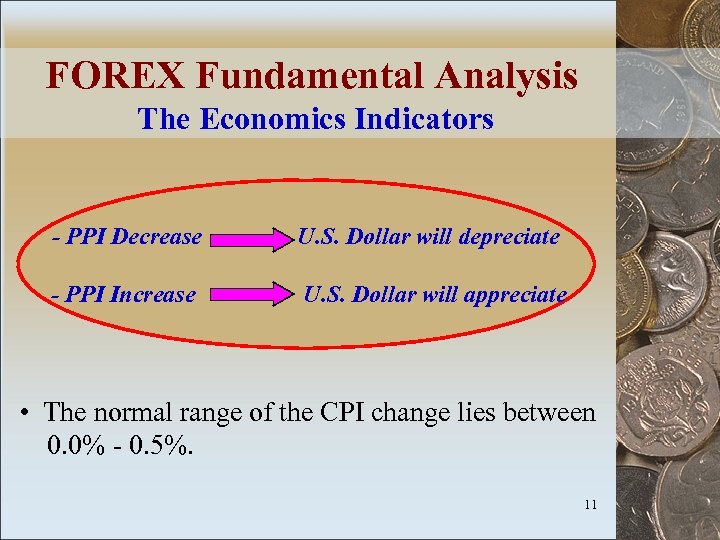 FOREX Fundamental Analysis The Economics Indicators - PPI Decrease U. S. Dollar will depreciate