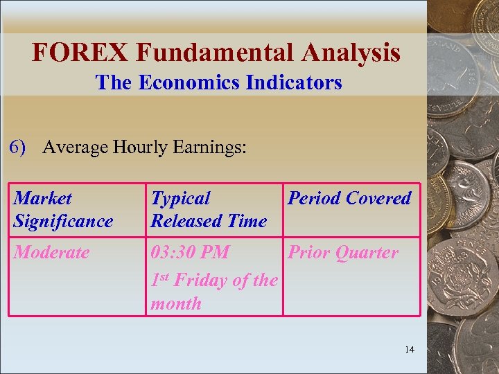 FOREX Fundamental Analysis The Economics Indicators 6) Average Hourly Earnings: Market Significance Typical Released