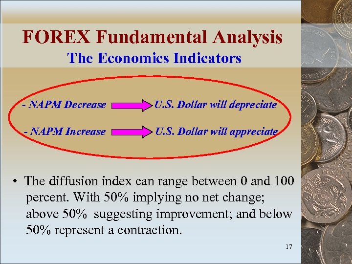 FOREX Fundamental Analysis The Economics Indicators - NAPM Decrease U. S. Dollar will depreciate