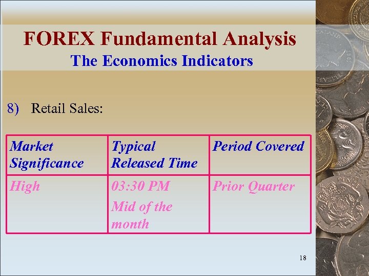 FOREX Fundamental Analysis The Economics Indicators 8) Retail Sales: Market Significance Typical Released Time