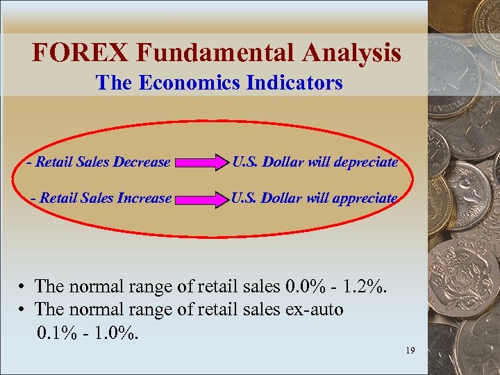 FOREX Fundamental Analysis The Economics Indicators - Retail Sales Decrease U. S. Dollar will