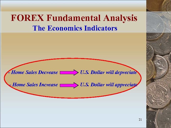 FOREX Fundamental Analysis The Economics Indicators - Home Sales Decrease U. S. Dollar will