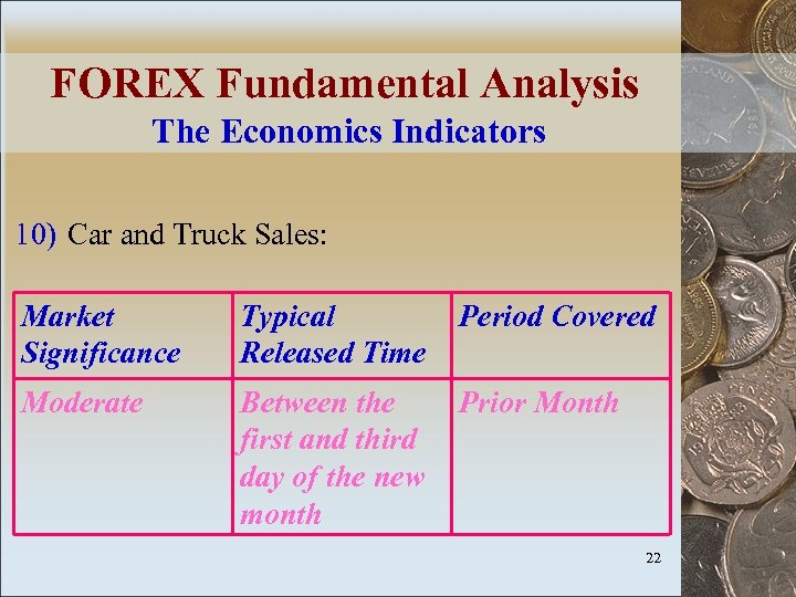 FOREX Fundamental Analysis The Economics Indicators 10) Car and Truck Sales: Market Significance Typical