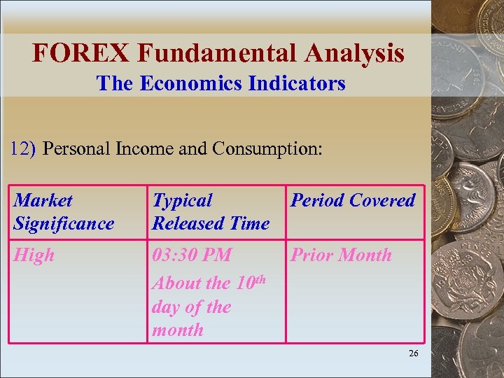 FOREX Fundamental Analysis The Economics Indicators 12) Personal Income and Consumption: Market Significance Typical