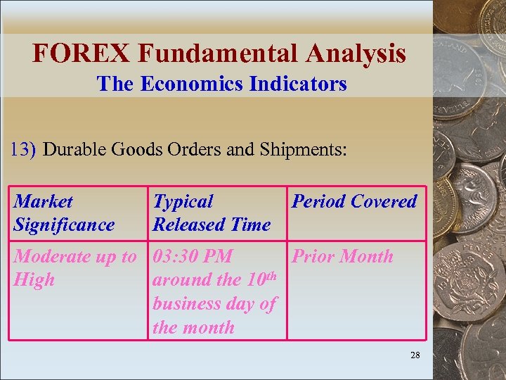 FOREX Fundamental Analysis The Economics Indicators 13) Durable Goods Orders and Shipments: Market Significance