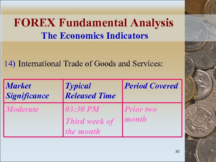 FOREX Fundamental Analysis The Economics Indicators 14) International Trade of Goods and Services: Market