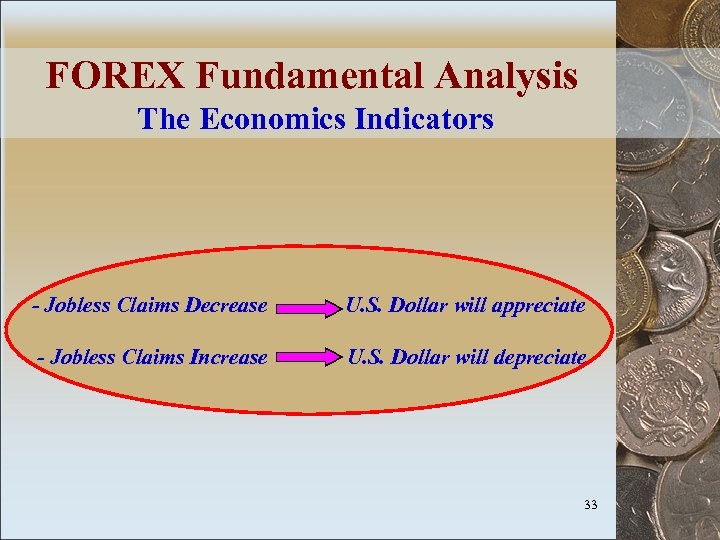 FOREX Fundamental Analysis The Economics Indicators - Jobless Claims Decrease U. S. Dollar will