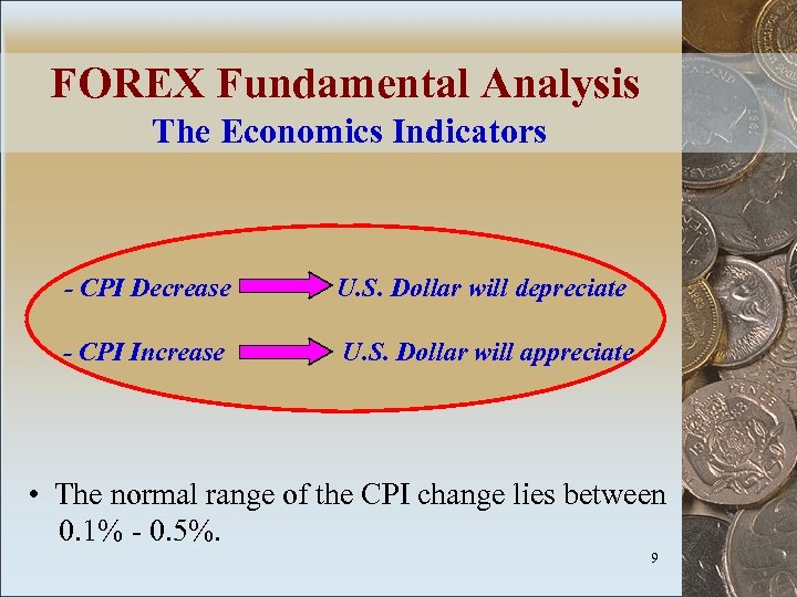 FOREX Fundamental Analysis The Economics Indicators - CPI Decrease U. S. Dollar will depreciate