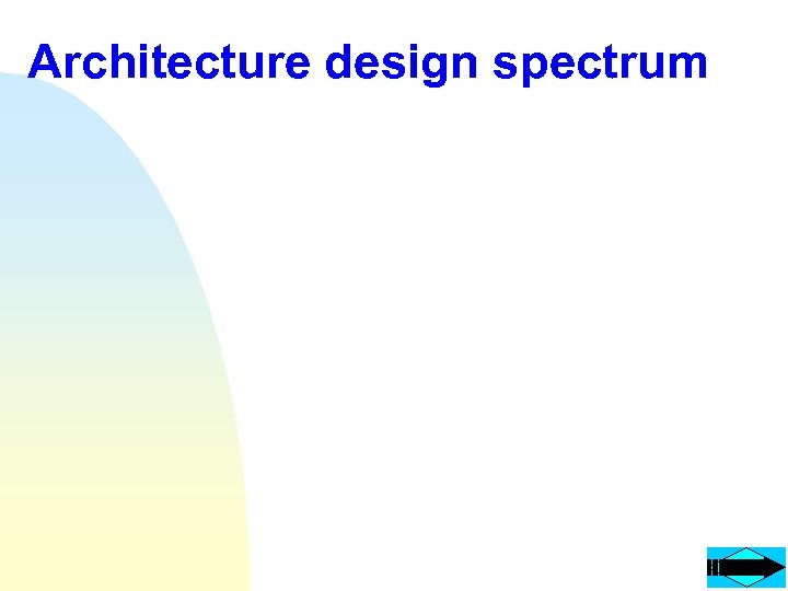 Architecture design spectrum 