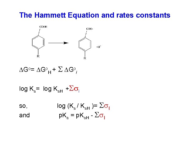 The Hammett Equation and rates constants DGo= DGo. H + S DGoi log Ka=