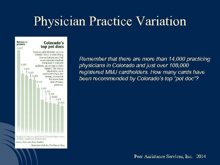 Physician Practice Variation Remember that there are more than 14, 000 practicing physicians in