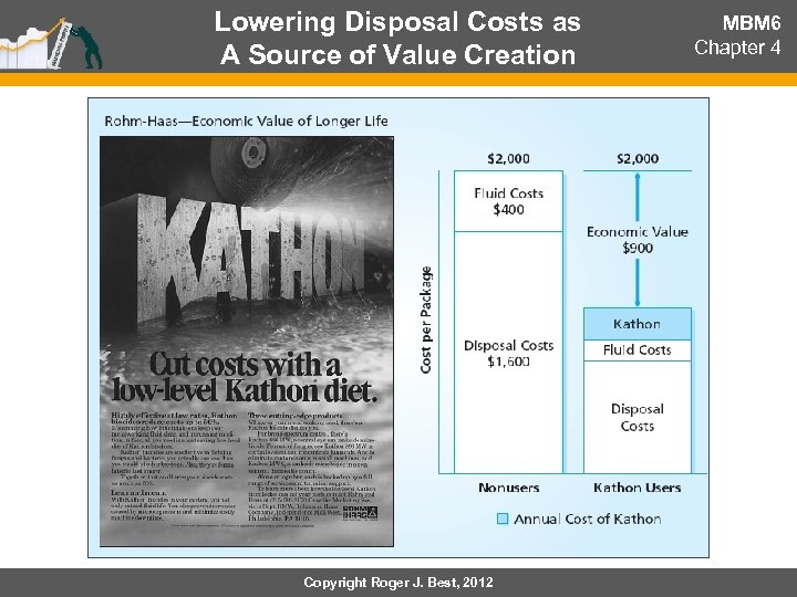 Lowering Disposal Costs as A Source of Value Creation Copyright Roger J. Best, 2012
