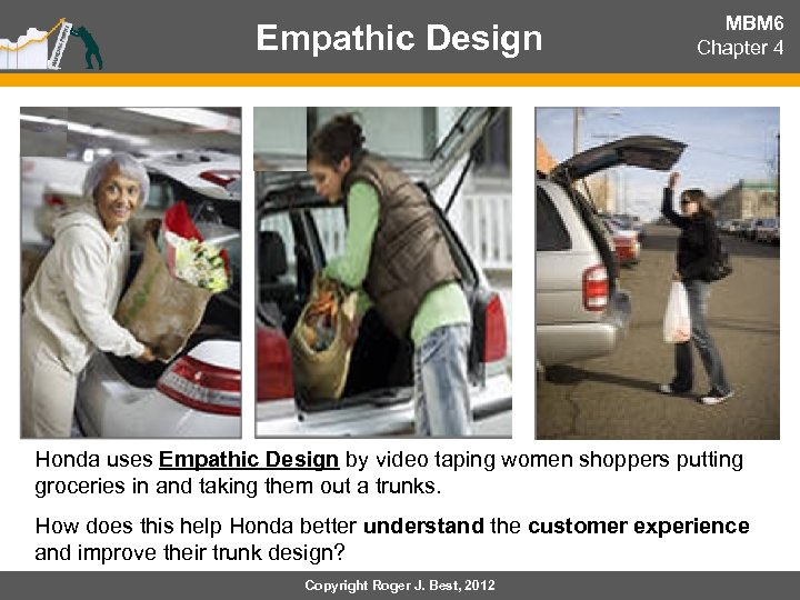 Empathic Design MBM 6 Chapter 4 Honda uses Empathic Design by video taping women