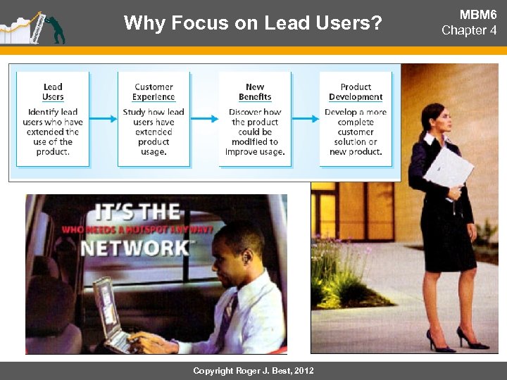 Why Focus on Lead Users? Copyright Roger J. Best, 2012 MBM 6 Chapter 4