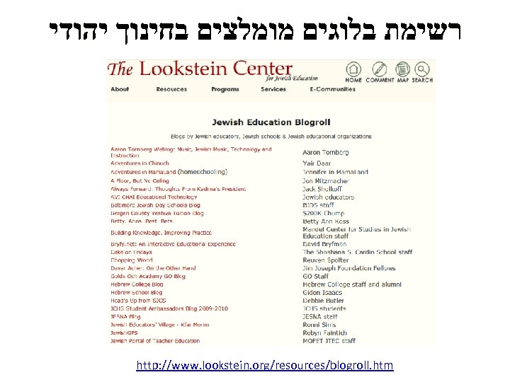  רשימת בלוגים מומלצים בחינוך יהודי http: //www. lookstein. org/resources/blogroll. htm 