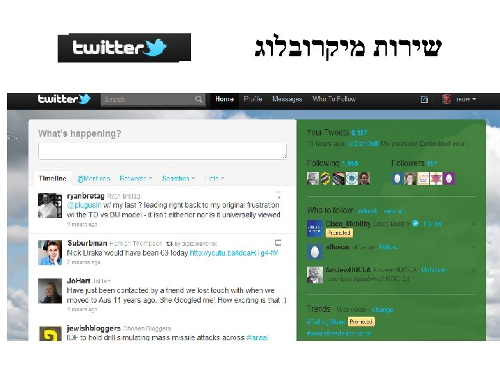  שירות מיקרובלוג 