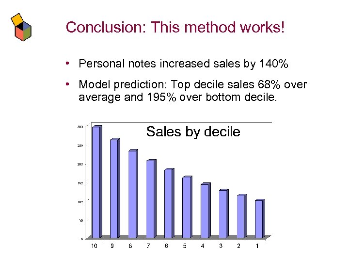 Conclusion: This method works! • Personal notes increased sales by 140% • Model prediction: