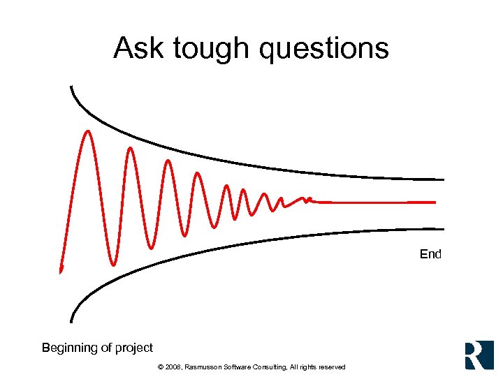 Ask tough questions End Beginning of project © 2008, Rasmusson Software Consulting, All rights