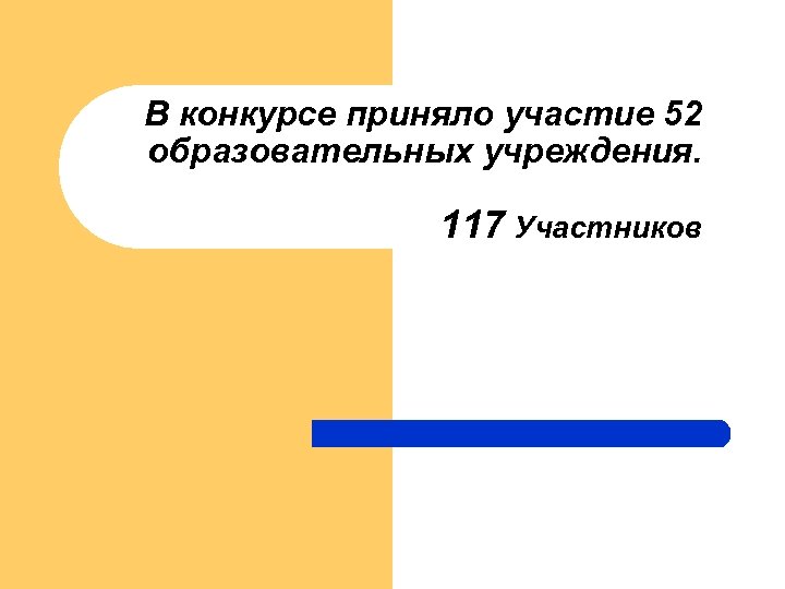 В конкурсе приняло участие 52 образовательных учреждения. 117 Участников 