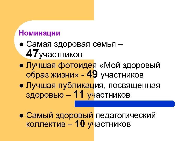 Номинации Самая здоровая семья – 47 участников l Лучшая фотоидея «Мой здоровый образ жизни»