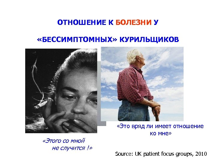 ОТНОШЕНИЕ К БОЛЕЗНИ У «БЕССИМПТОМНЫХ» КУРИЛЬЩИКОВ «Этого со мной не случится !» «Это вряд