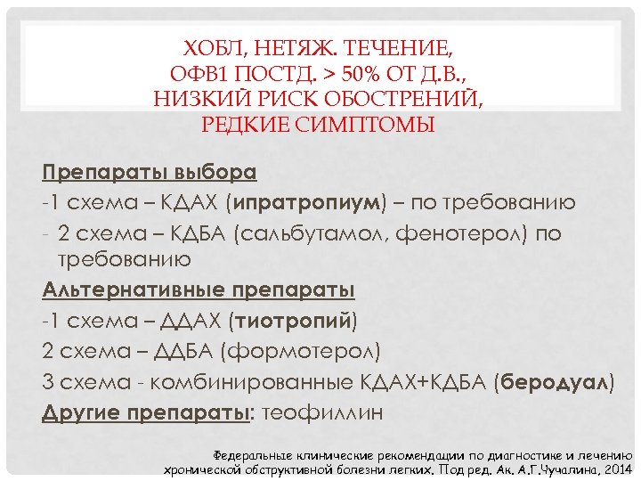 ХОБЛ, НЕТЯЖ. ТЕЧЕНИЕ, ОФВ 1 ПОСТД. > 50% ОТ Д. В. , НИЗКИЙ РИСК