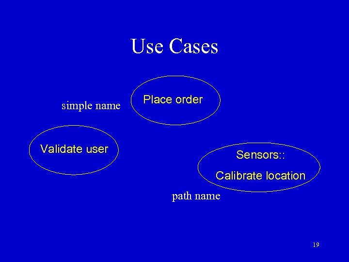 Use Cases simple name Place order Validate user Sensors: : Calibrate location path name