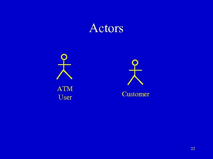 Actors ATM User Customer 22 