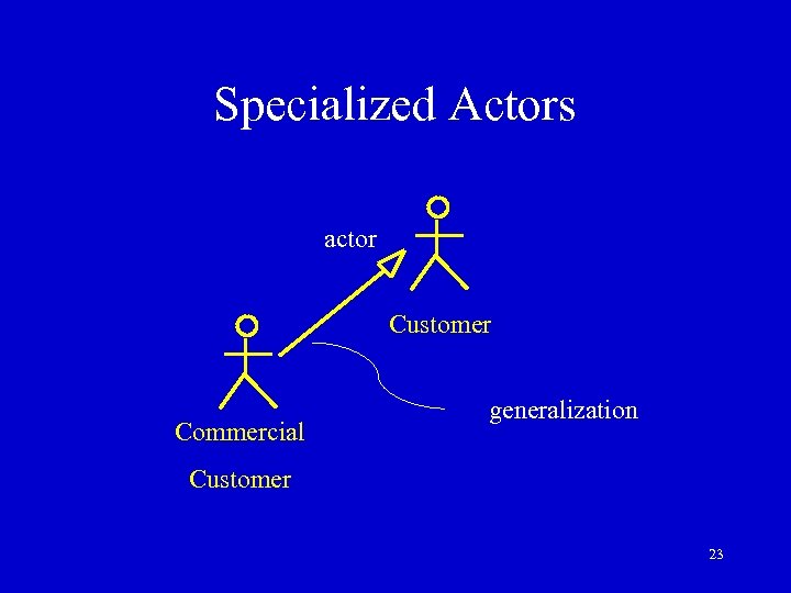 Specialized Actors actor Customer Commercial generalization Customer 23 