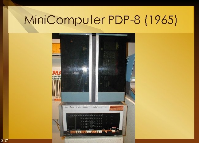 Mini. Computer PDP-8 (1965) 3 -17 