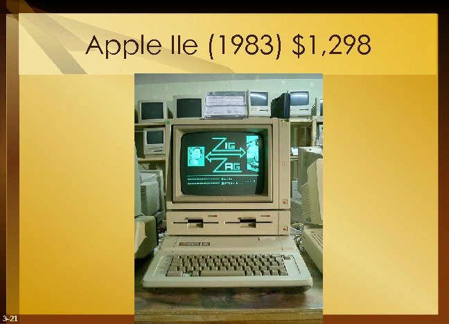 Apple IIe (1983) $1, 298 3 -21 