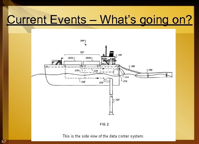 Current Events – What’s going on? 3 -7 